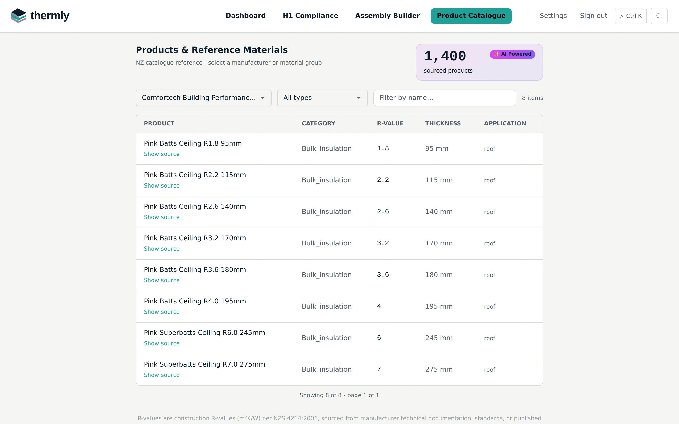 Thermly product catalogue showing 1,400 sourced products, filtered to a manufacturer with R-values, thicknesses, applications and source links per product